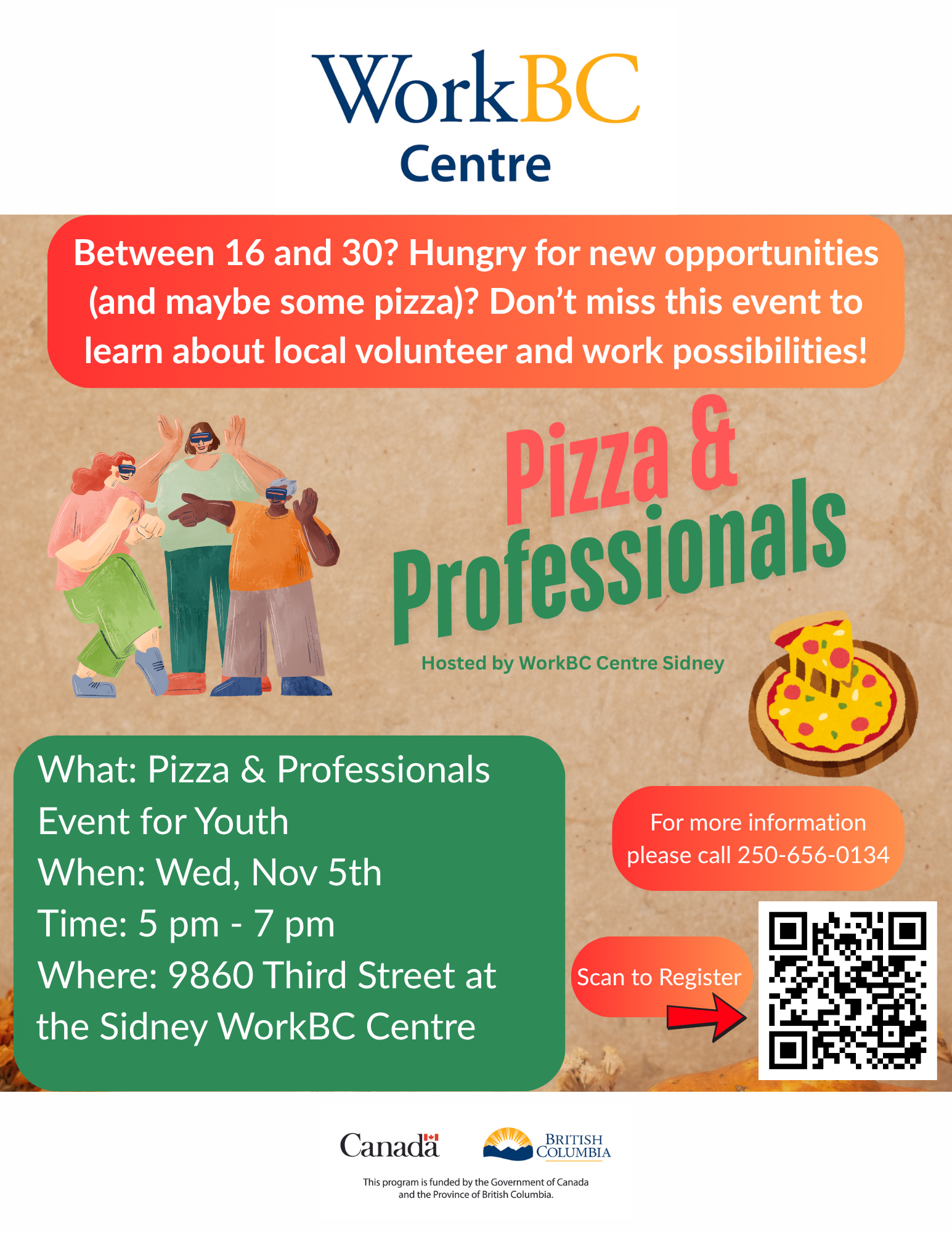 Youth Night - Interactive Session -  Pizza & Professionals