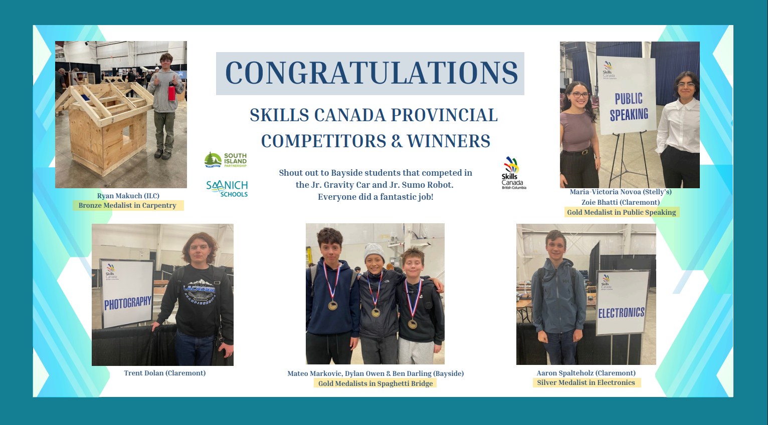 Congratulations to our Skills Canada Provincial Competitors & Winners!