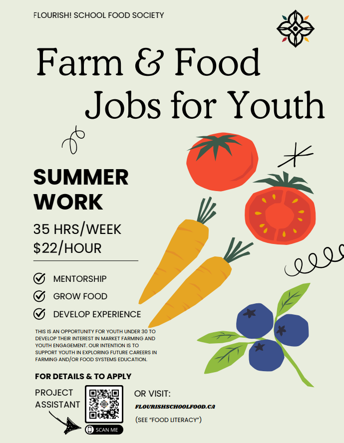Farm & Food Jobs for Youth - Summer Work - $22/hour